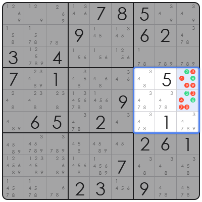 sudoku difficulty levels explained